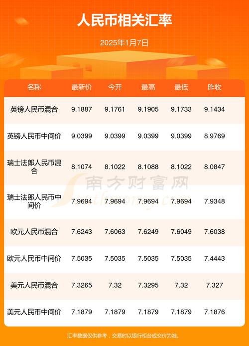 2025澳门特马开奖结果和澳门每人发1万澳门元与澳门每人发一万