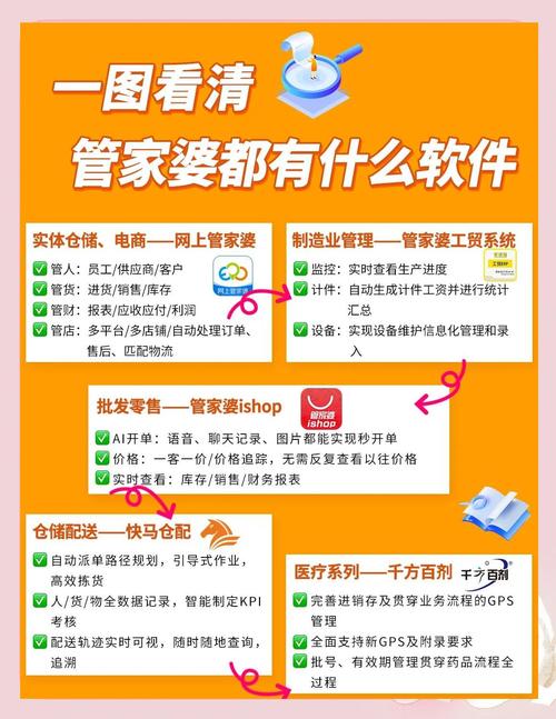 管家婆免费版和千万建10个厕所被查与
