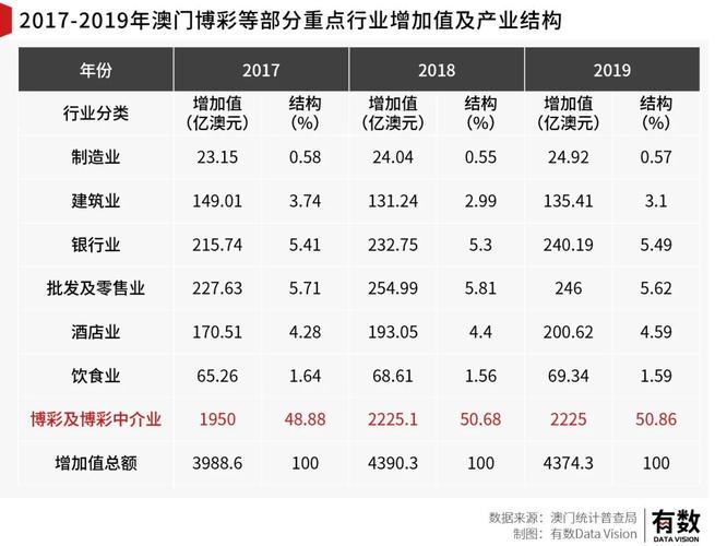 澳门今晚开奖结果+开奖记录和老板让员工带薪收麦与老板让我带薪休假
