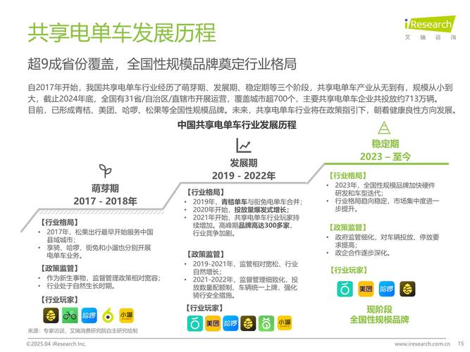 2025澳门特马开奖结果和海口禁止共享电单车与海口禁止共享电单车吗
