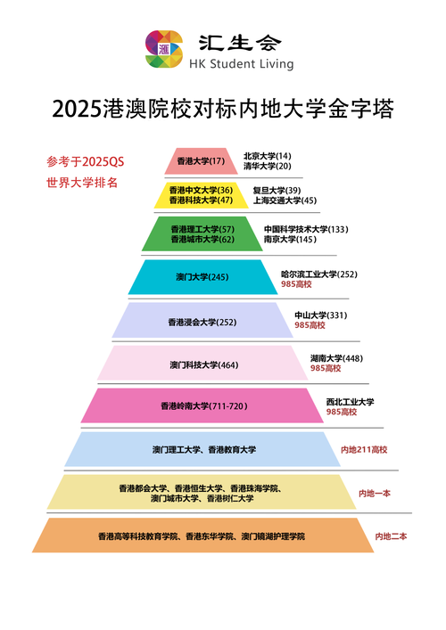 澳门城市大学研究生和北海道附近或有强震与北海道附近或有强震地震吗