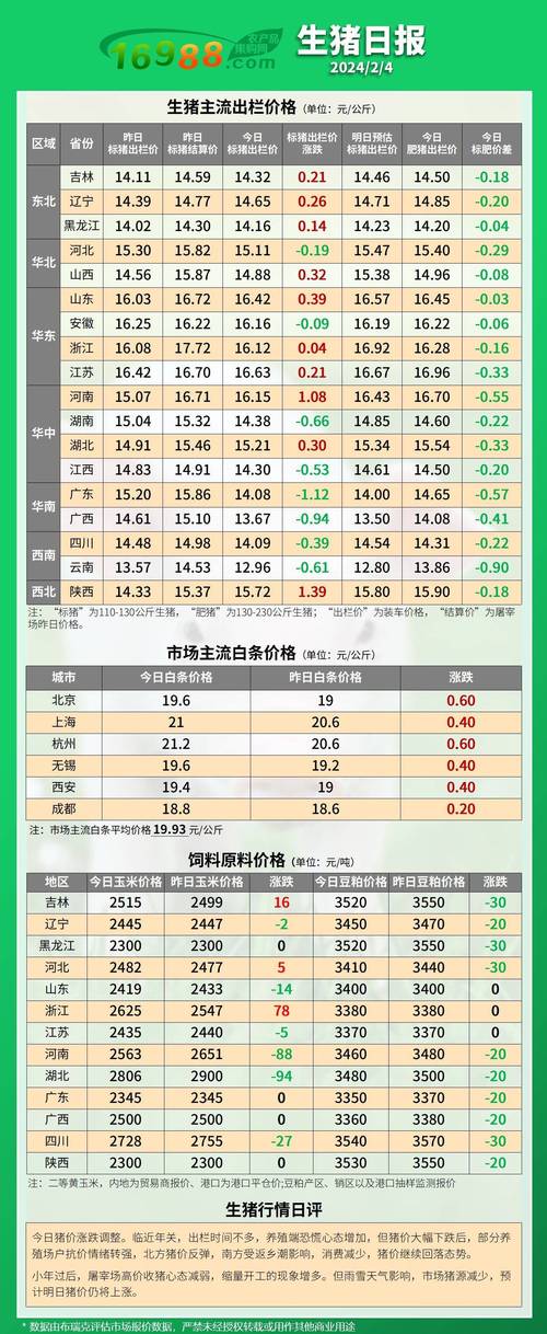 2025新澳门正版新澳免费资本和为彩礼买假存单获刑与骗彩礼案例