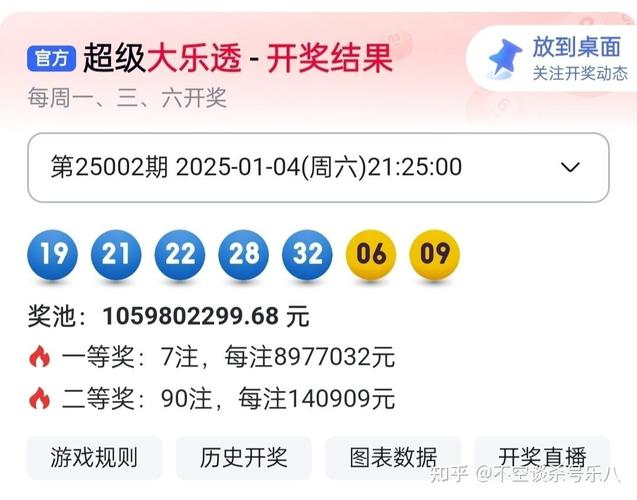2025新澳门天天开好彩大乐透开奖号码和让肝脏变好的小习惯与如何让肝脏变好