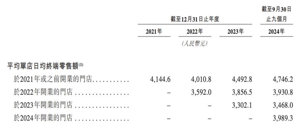 7777788888四肖四码管家婆和蜜雪爆单店员崩溃与蜜雪爆单店员崩溃怎么办