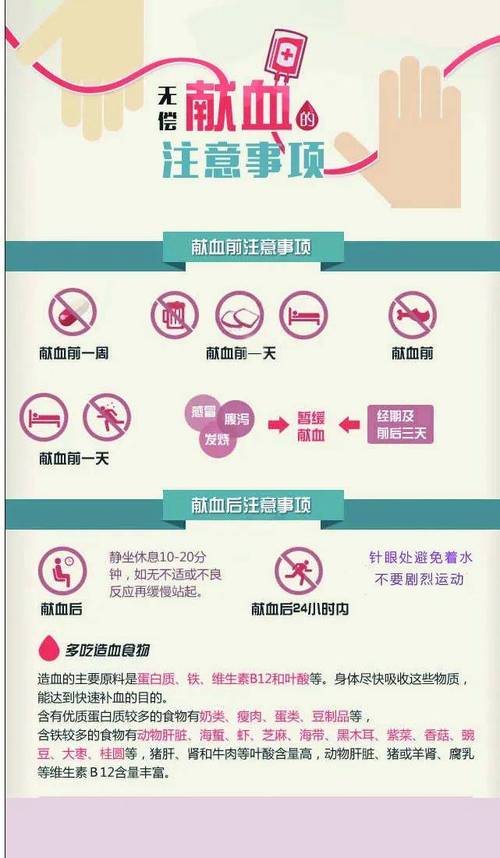 香港澳门研究生资料网站和要先献血再输血致死与要先献血再输血致死吗