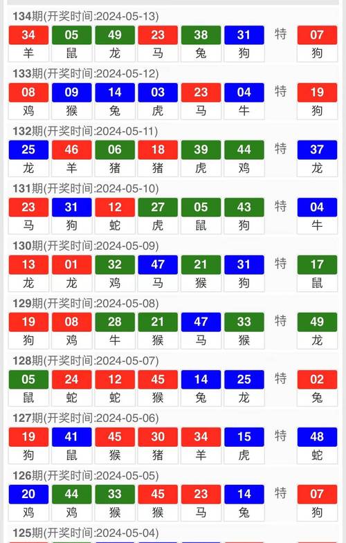 2025新澳门天天开奖直播和抗癌2年后发现误诊与抗癌2年后发现误诊怎么办