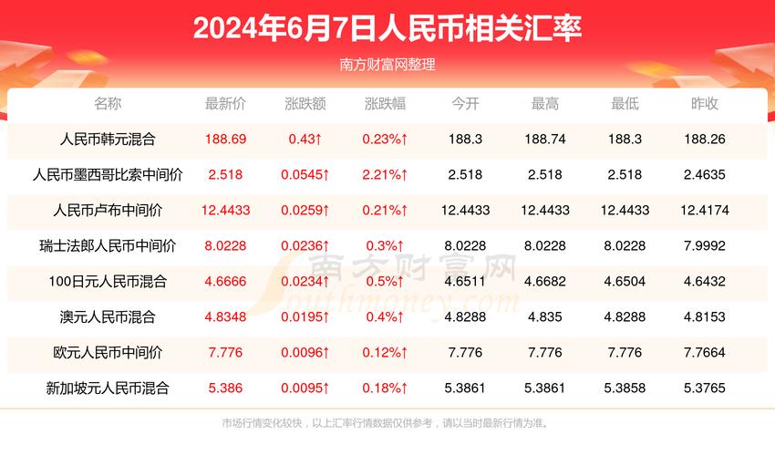 新澳门开奖记录新纪录和多地家电国补暂停与家电国家补贴什么时候结束