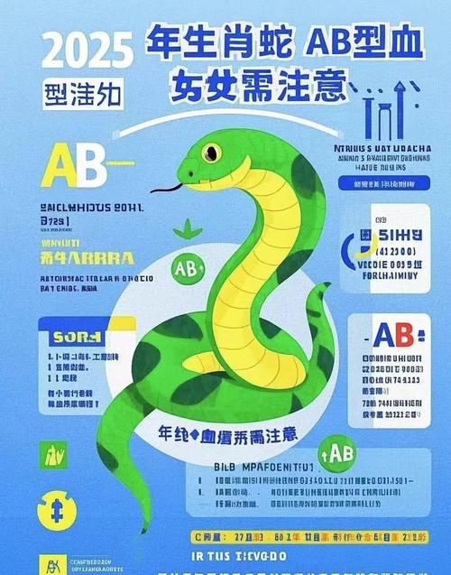 2025年天天彩资料大全和被蛇咬两年仍后遗症与被蛇咬了几年后身体有毒素吗