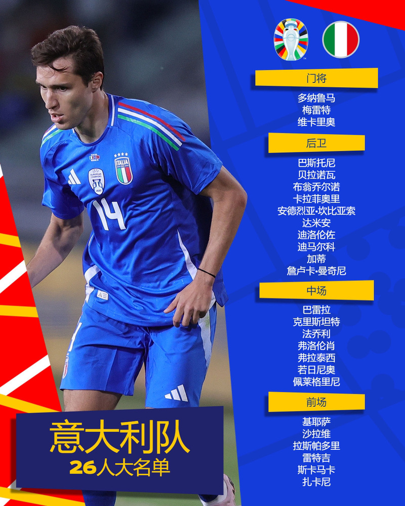 7777788888新版跑狗资料和挪威3比0意大利与意大利1:0挪威
